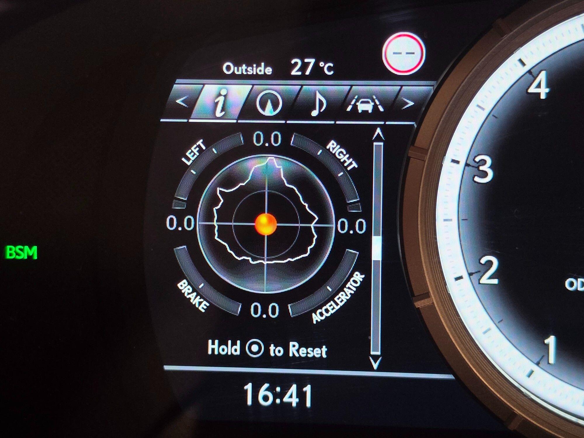 Lexus RX view 125