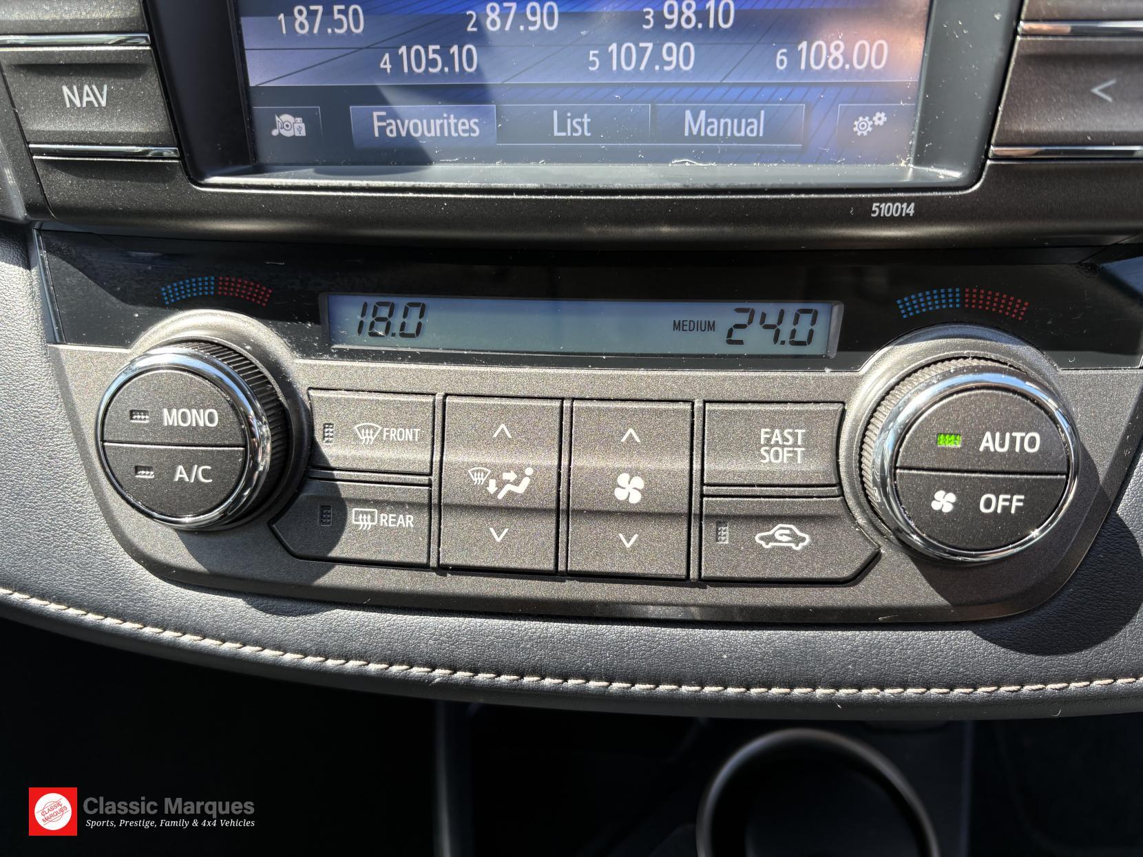 Toyota Rav4 view 39