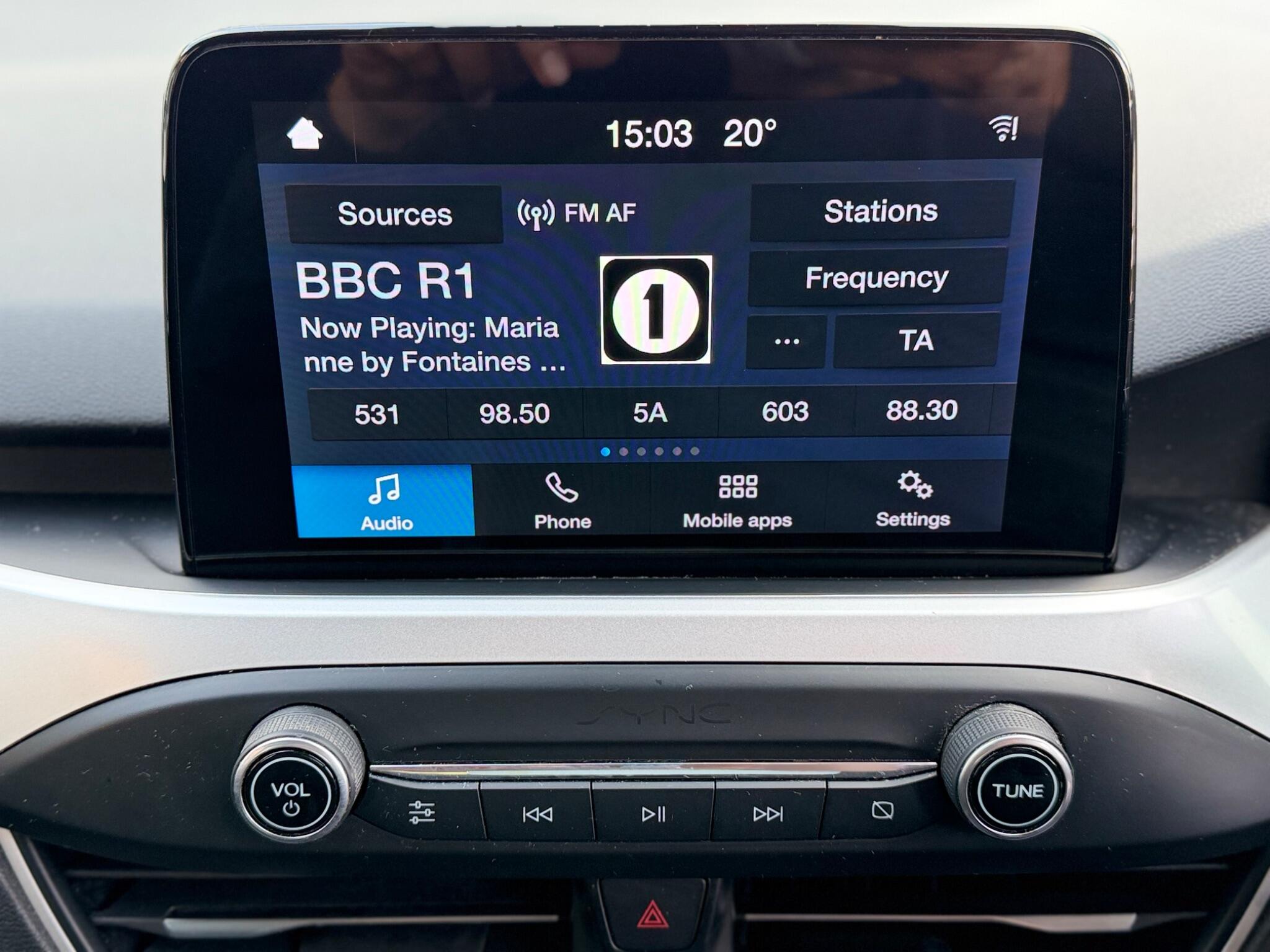 Ford Focus view 24