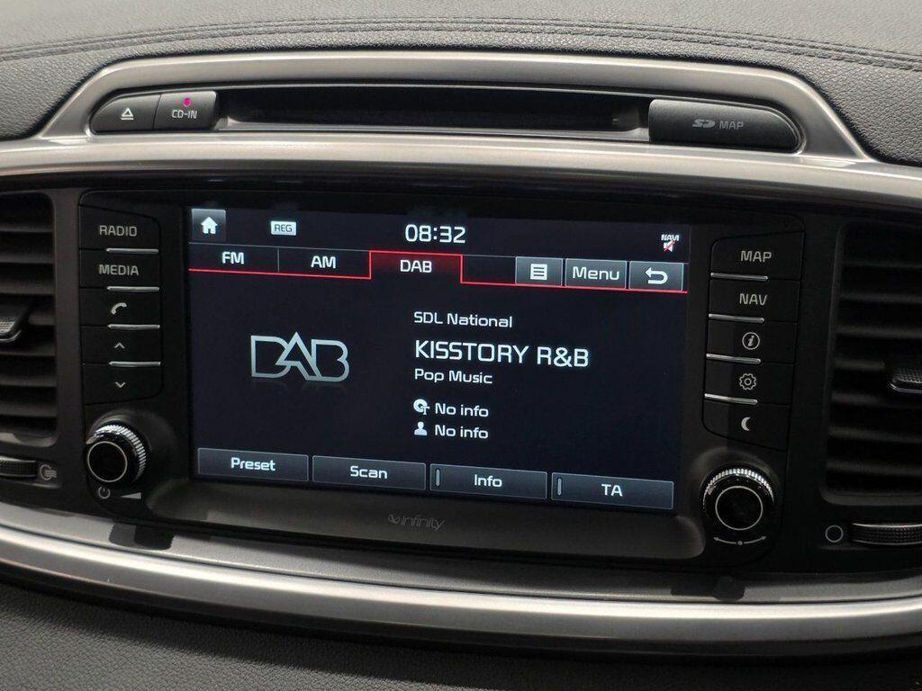 Kia Sorento view 105