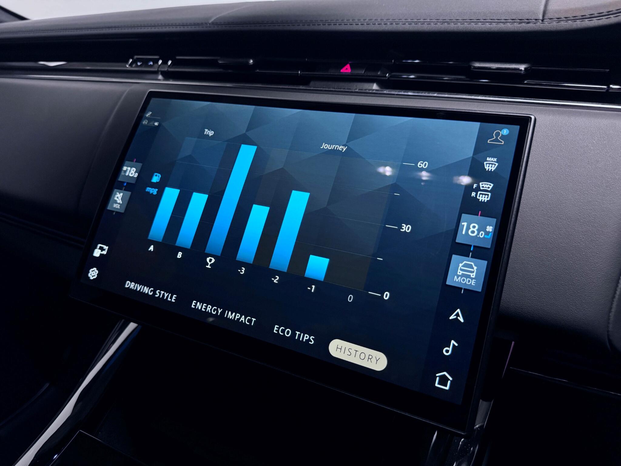Land Rover Range Rover Sport view 52