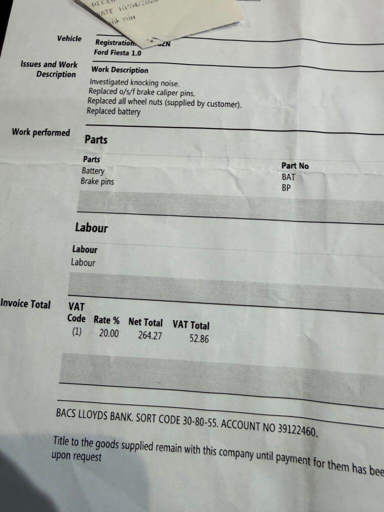 Ford Fiesta view 15