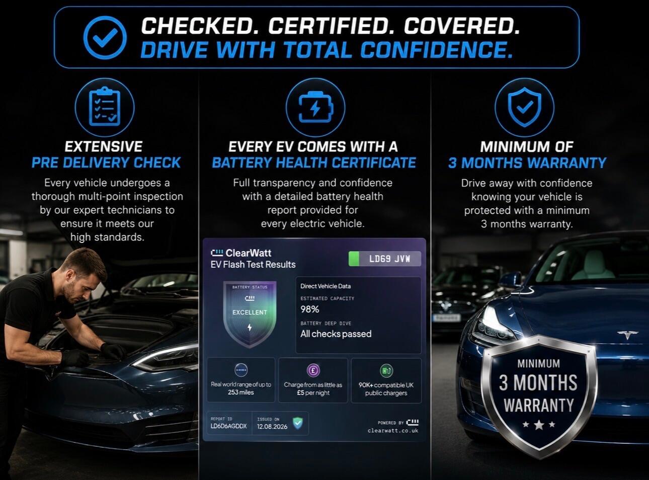 Tesla Model S view 4