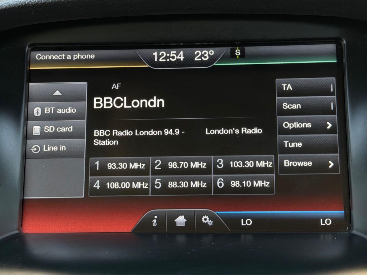Ford Focus view 42