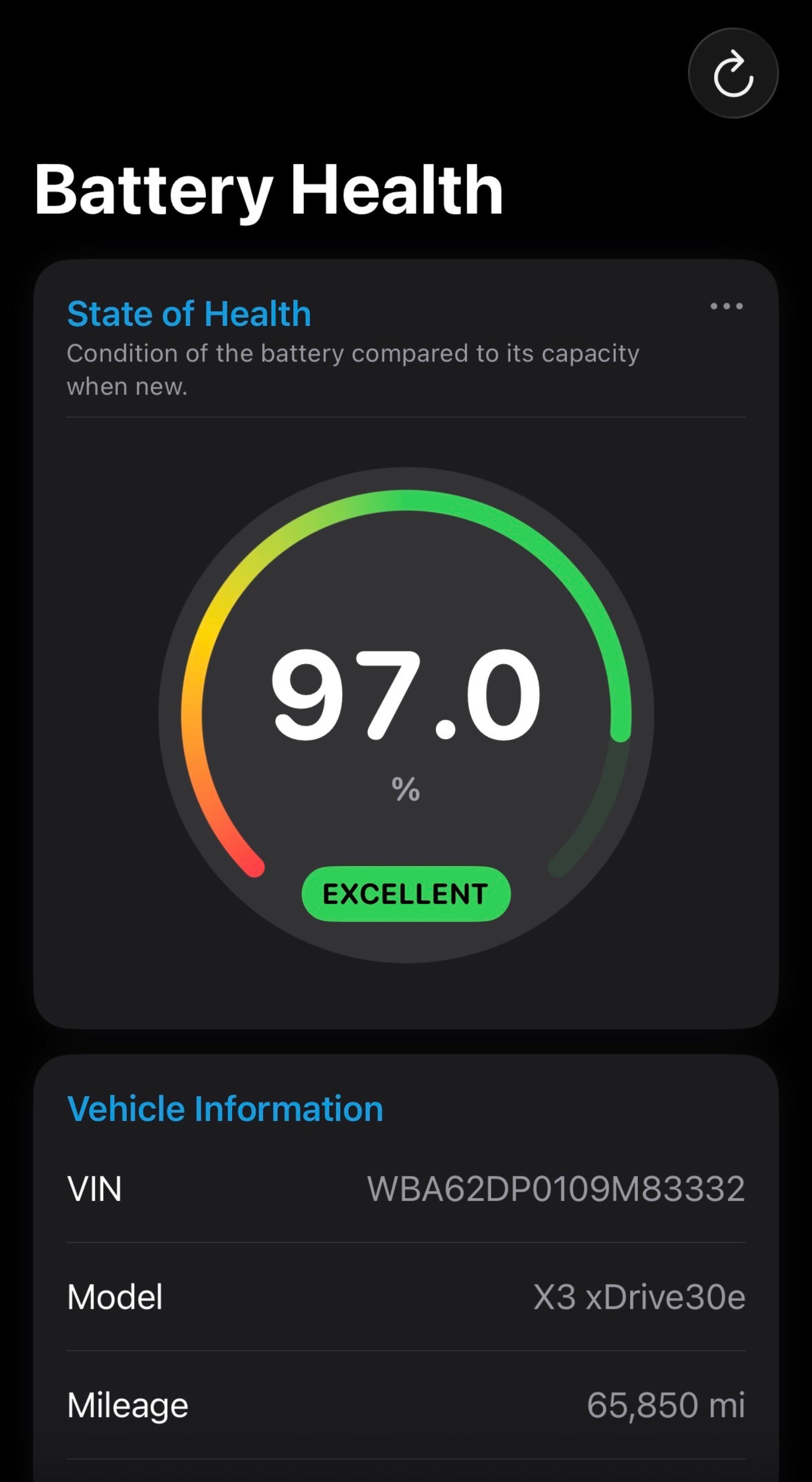 BMW X3 view 2