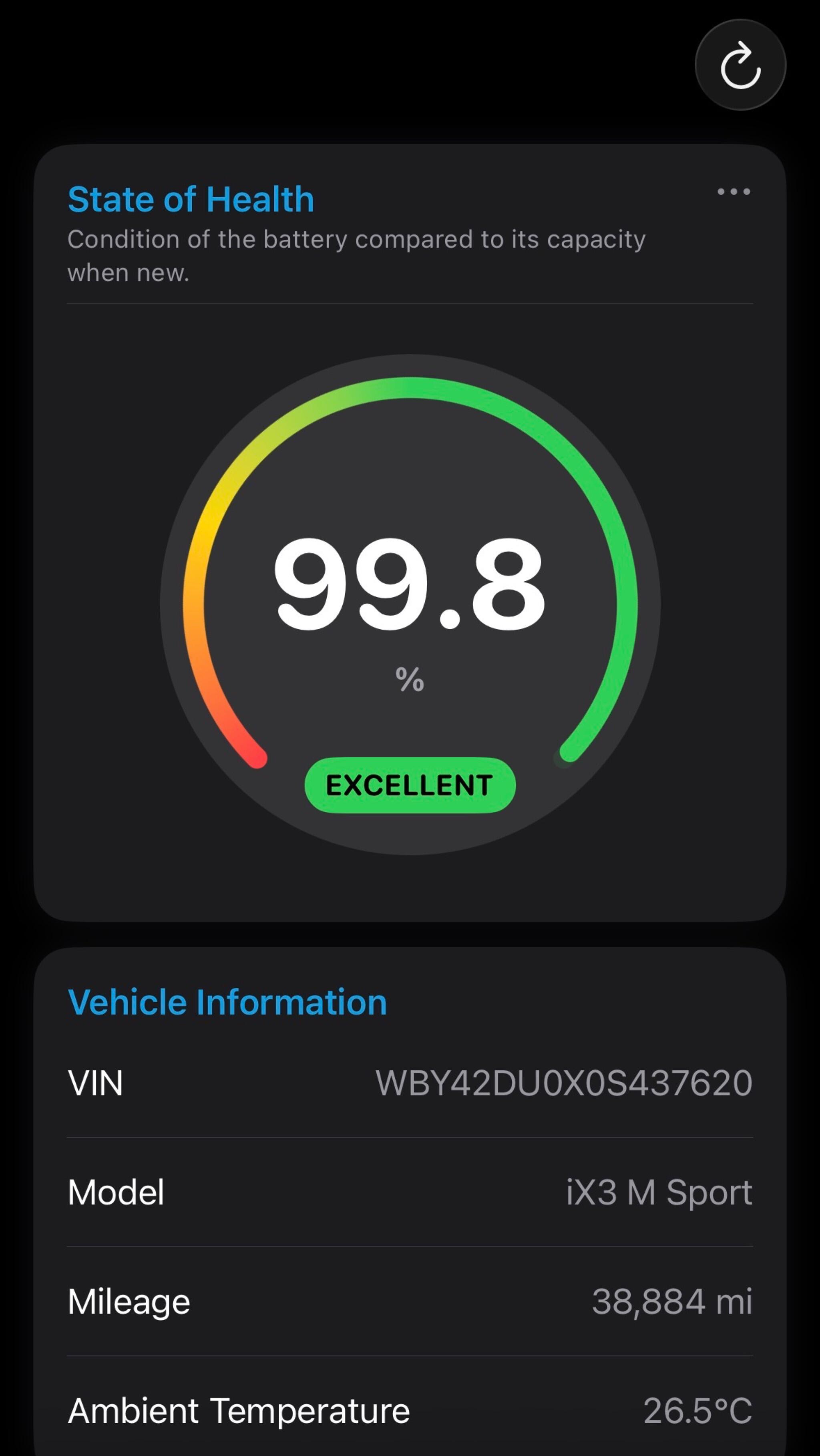 BMW Ix3 view 2