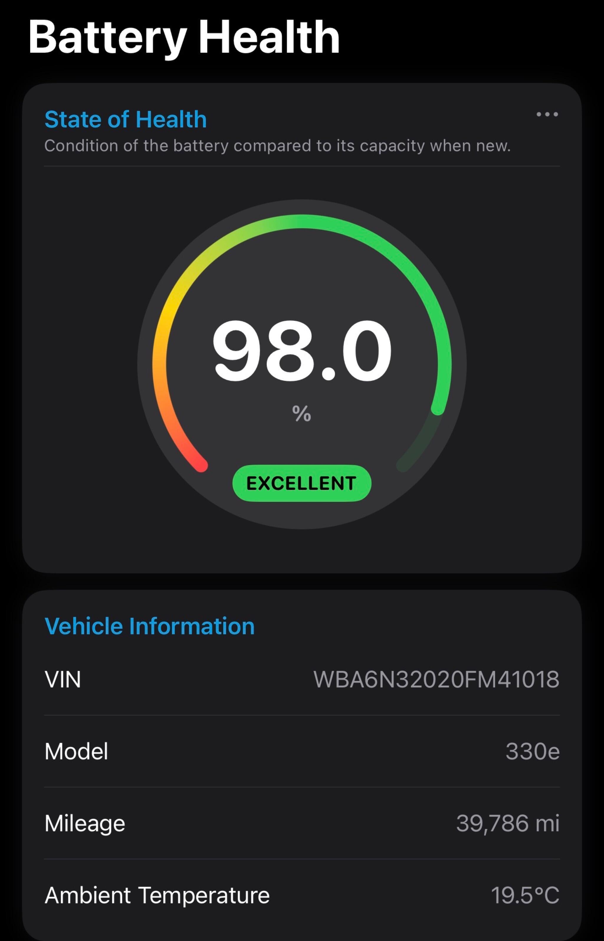 BMW 3 Series view 2