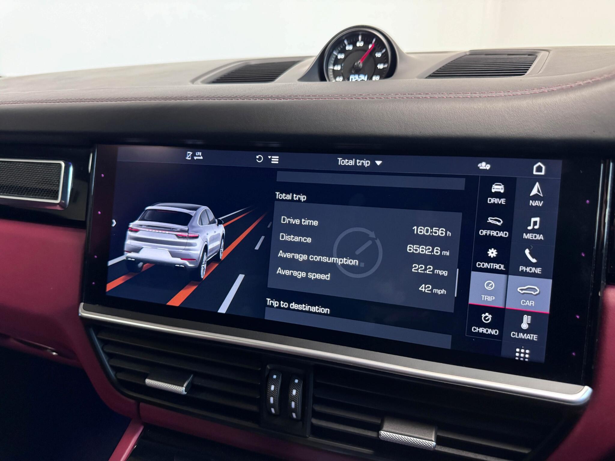 Porsche Cayenne view 68