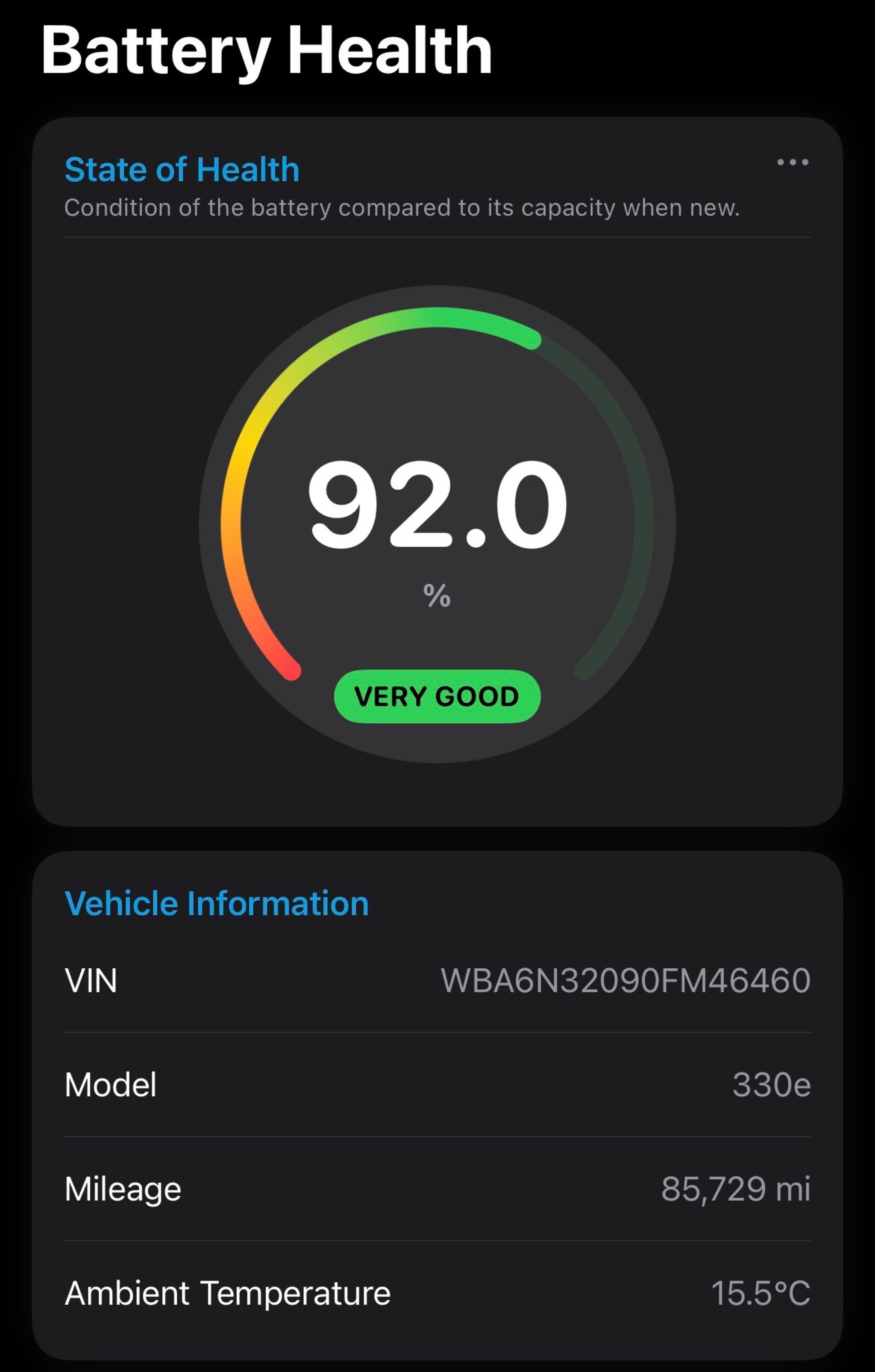 BMW 3 Series view 2