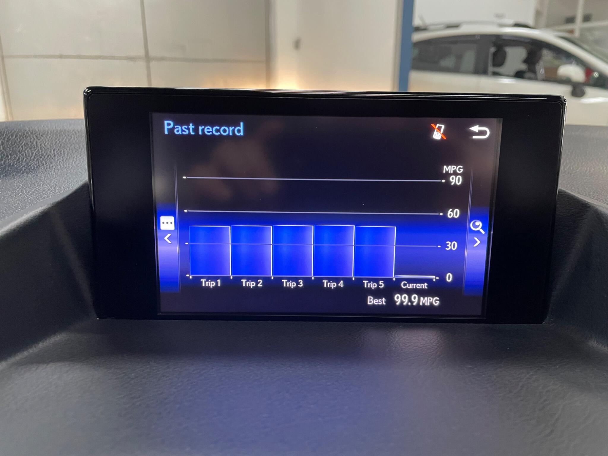 Lexus CT view 21