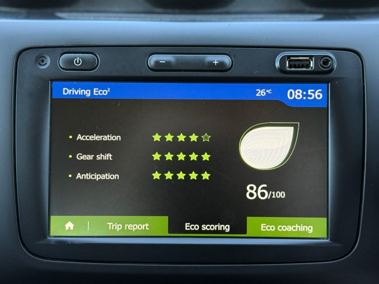 Dacia Duster view 25