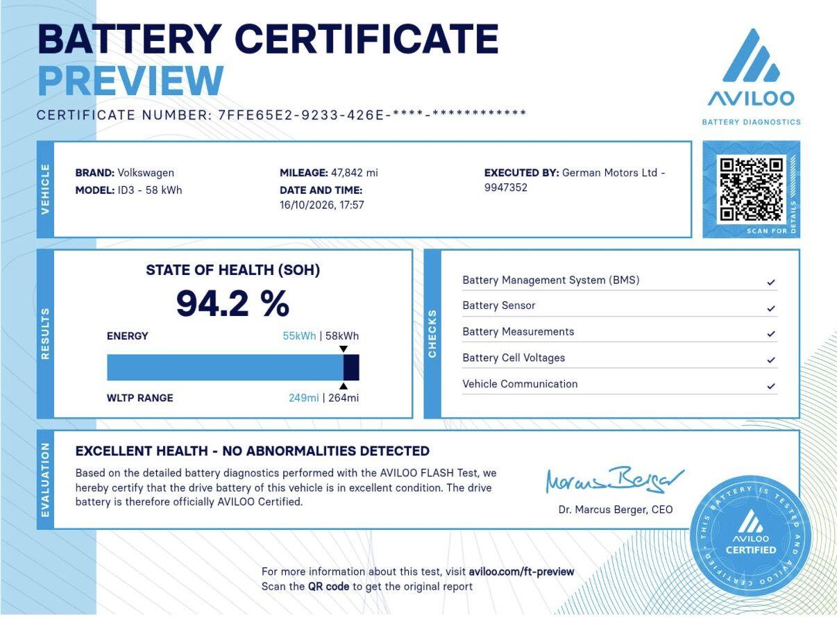 Volkswagen ID.3 view 3