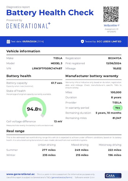 Tesla Model 3 view 56