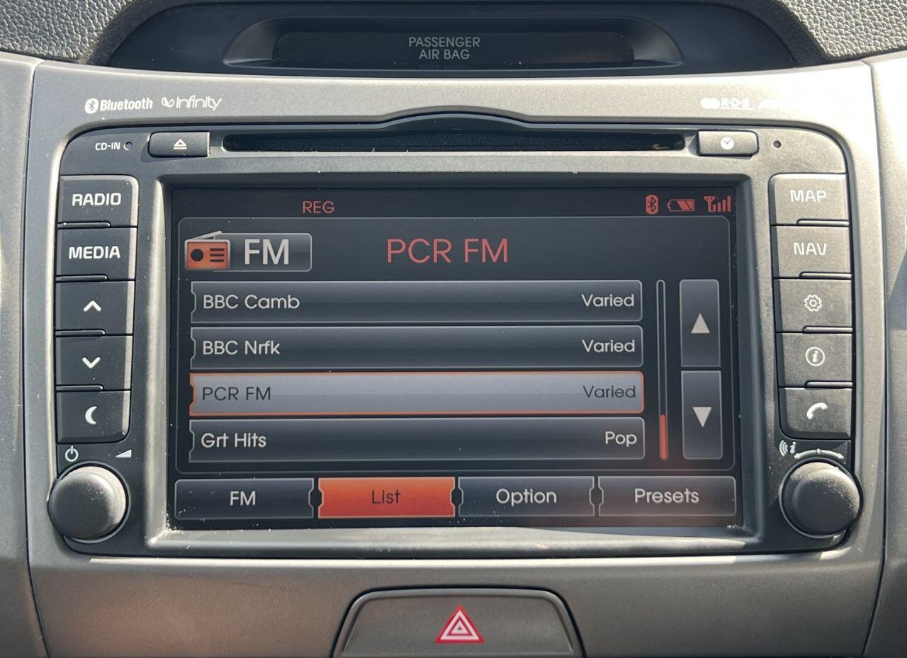 Kia Sportage view 46