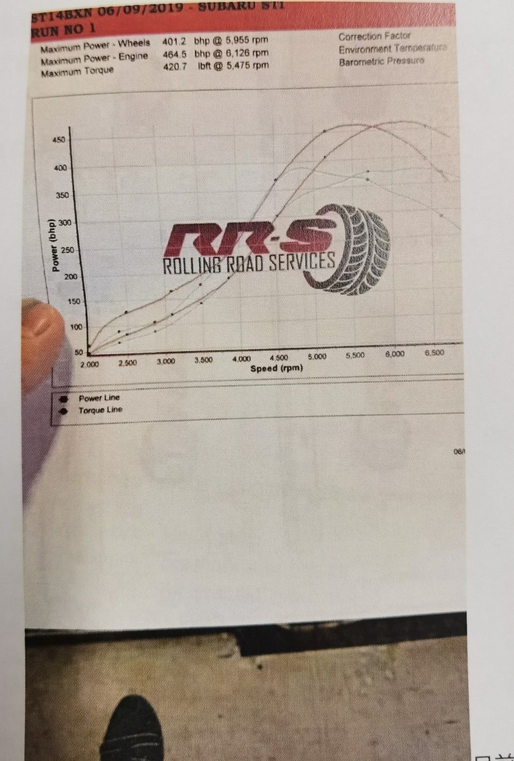 Subaru WRX STI view 41