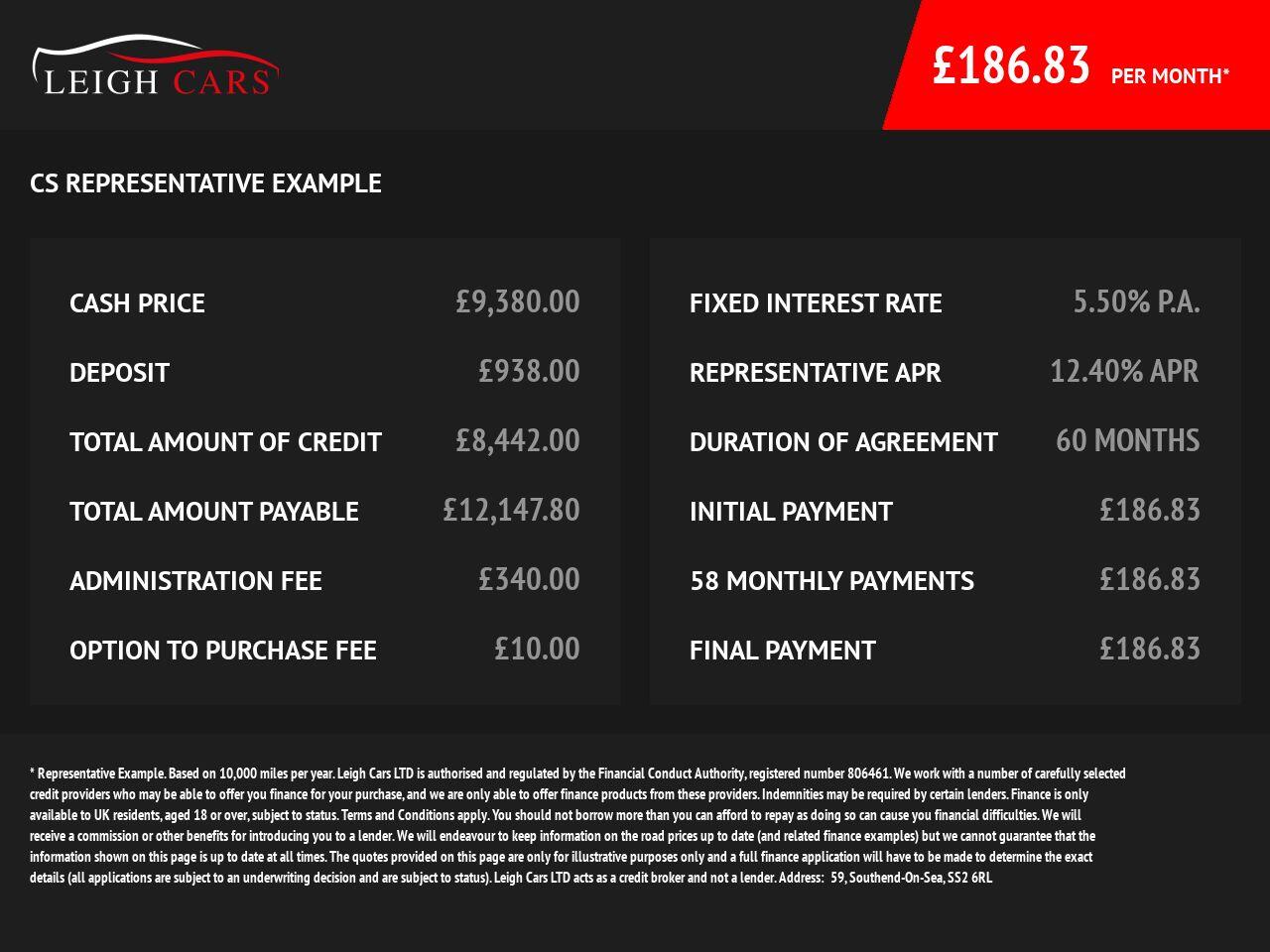 Dacia Duster view 54