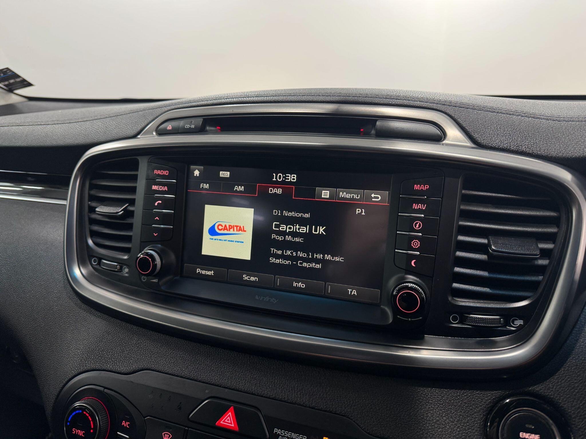 Kia Sorento view 38