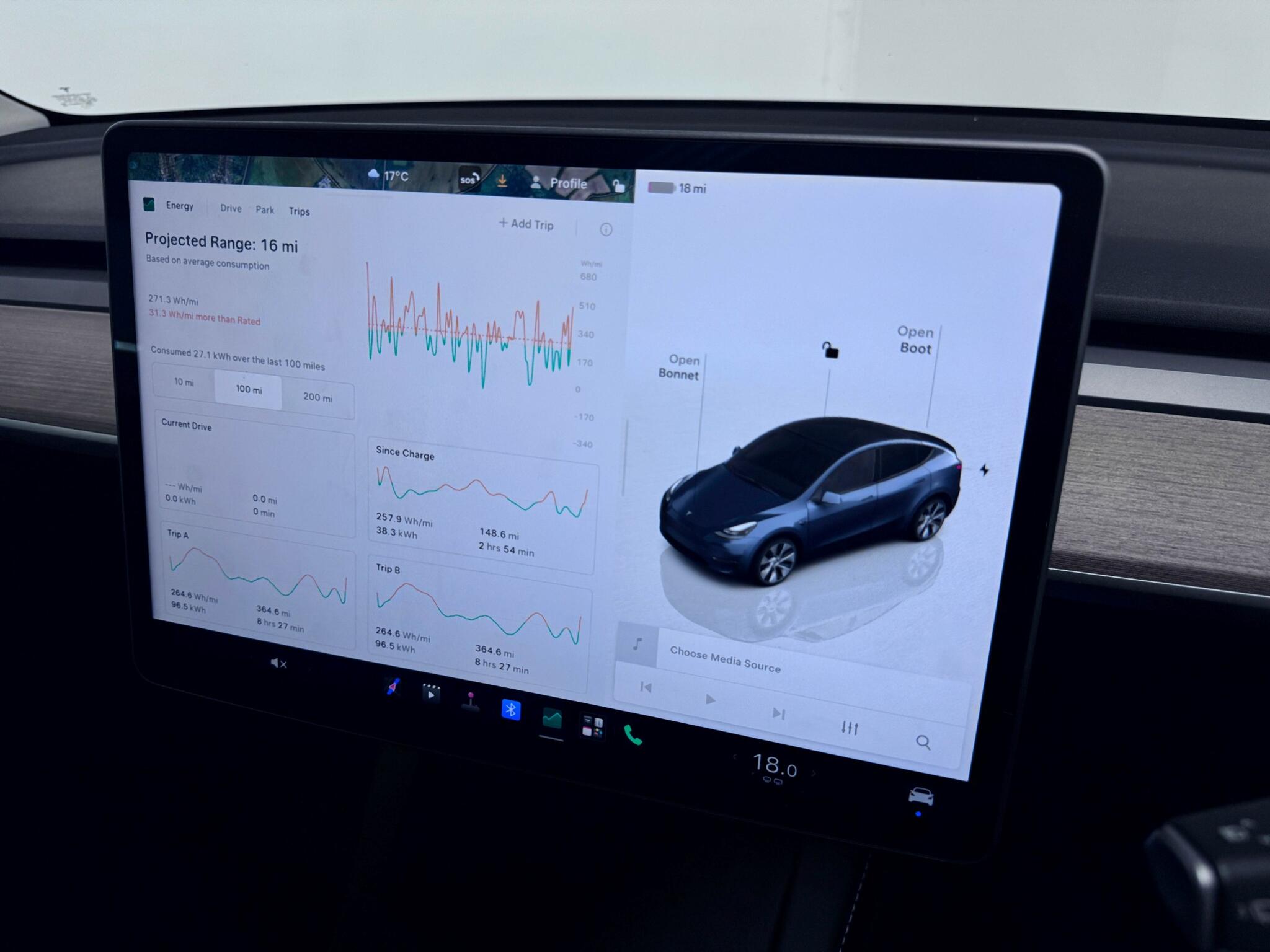 Tesla Model Y view 41