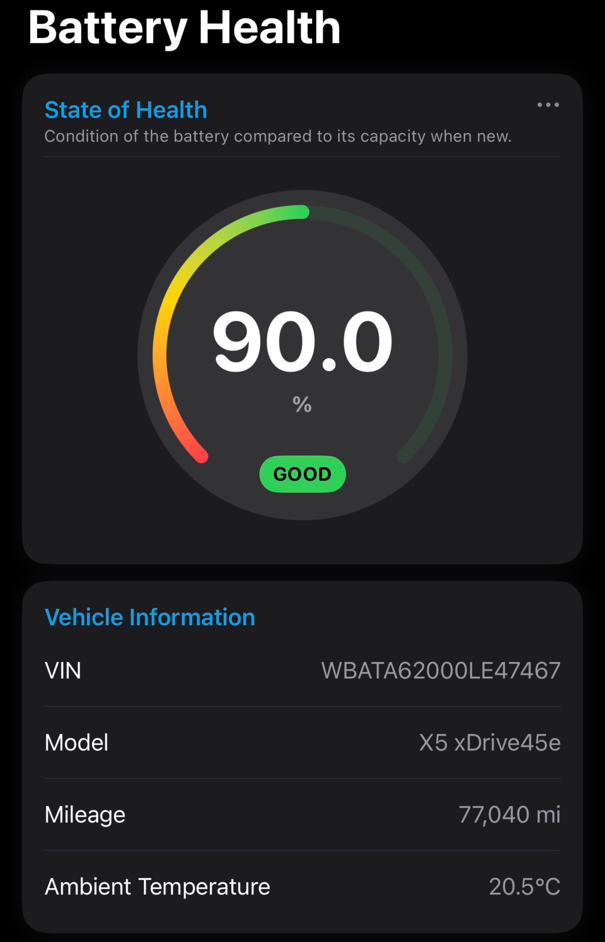 BMW X5 view 36