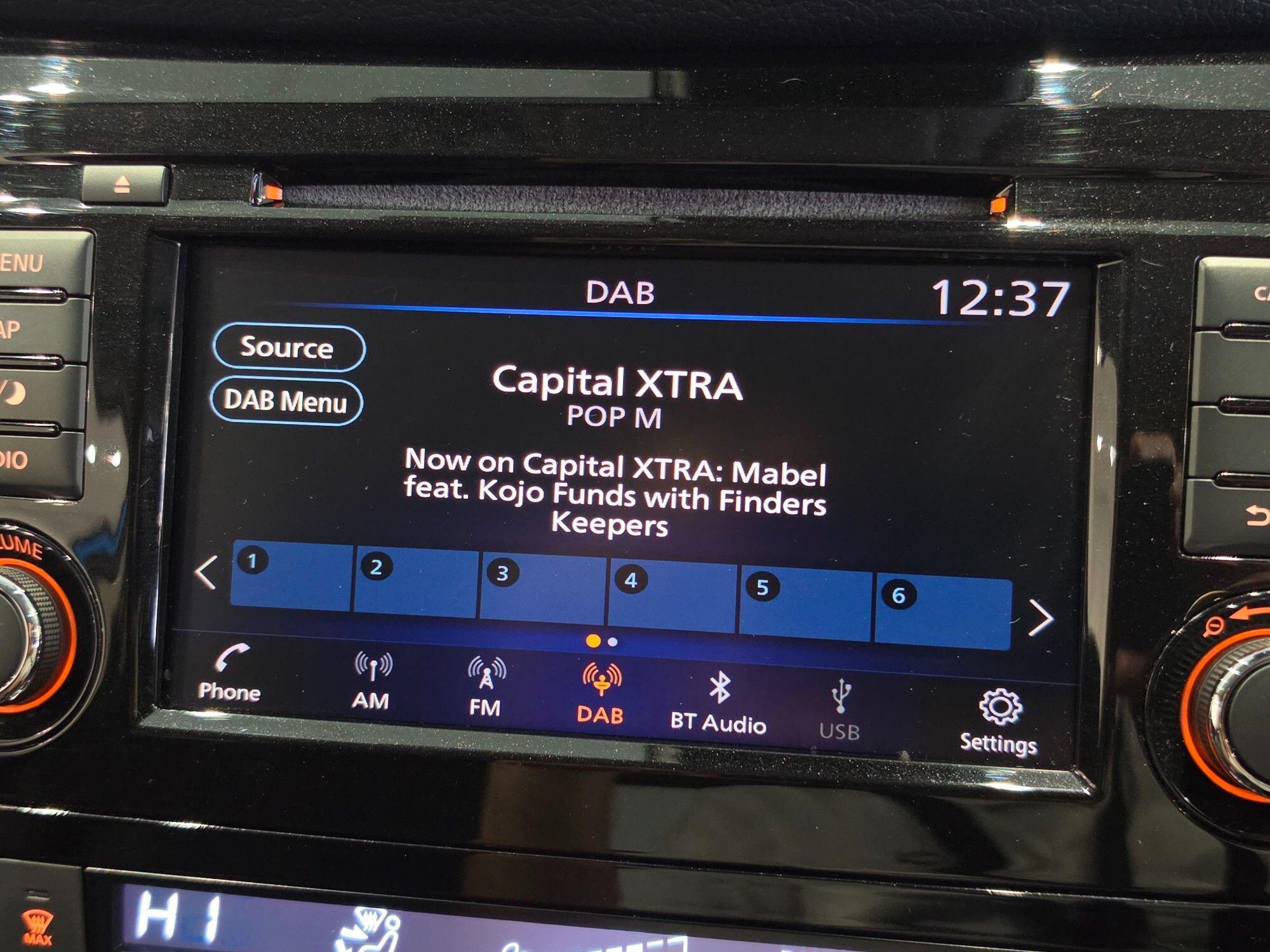 Nissan Qashqai view 39