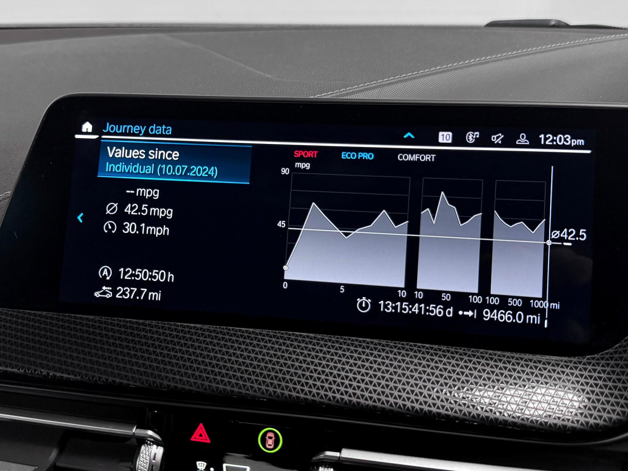 BMW 2 Series view 40