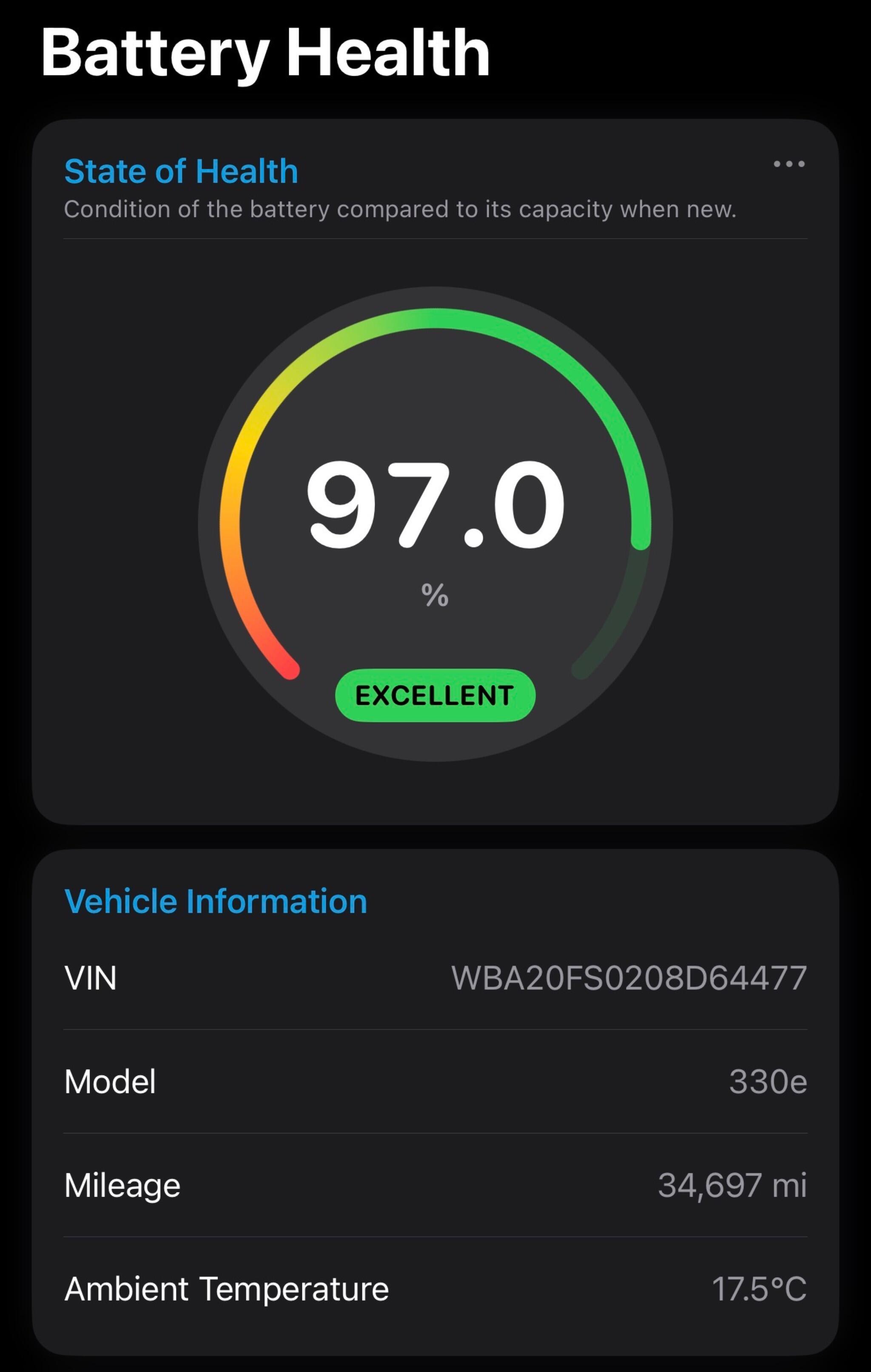 BMW 3 Series view 2