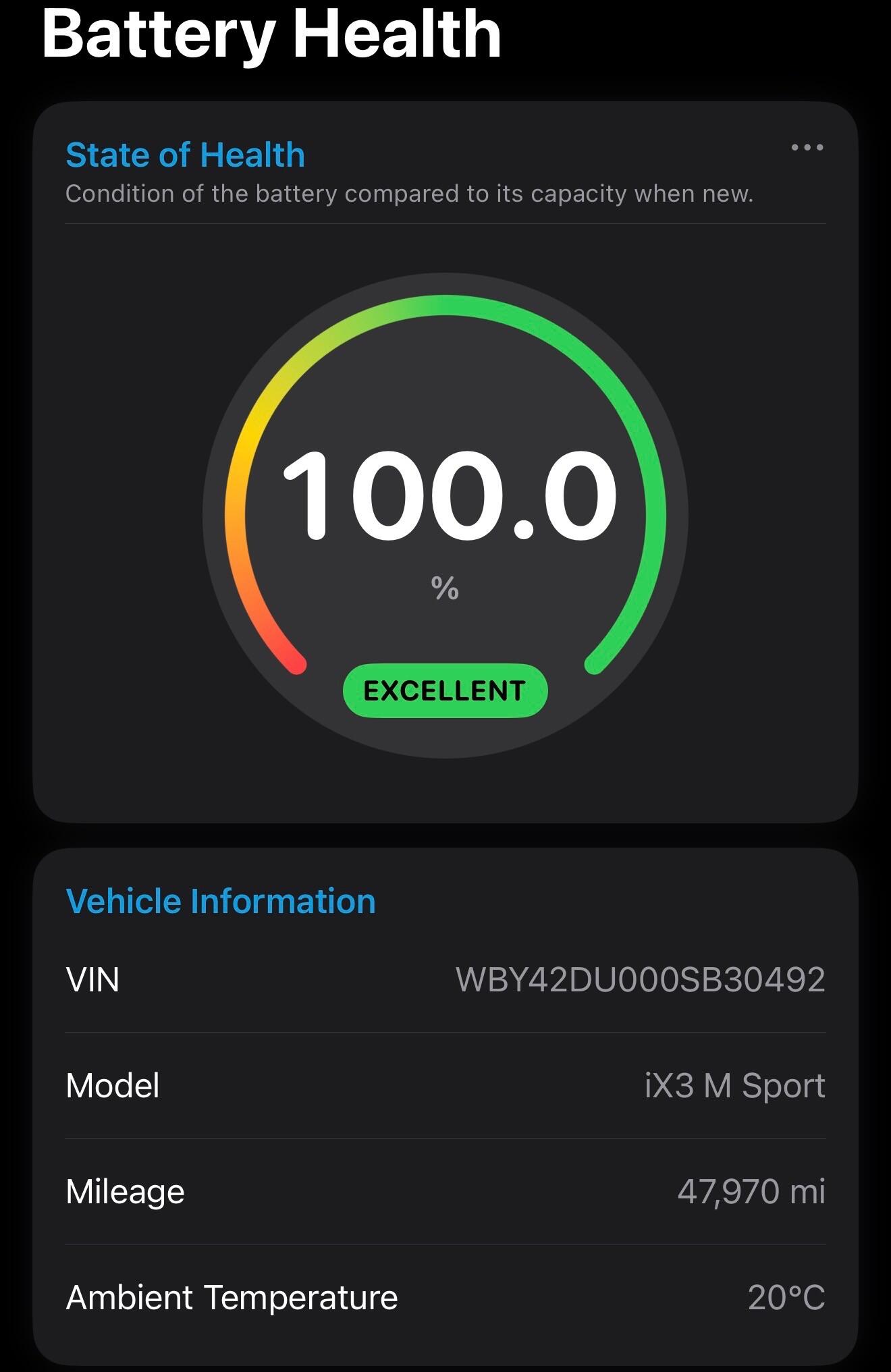 BMW Ix3 view 3