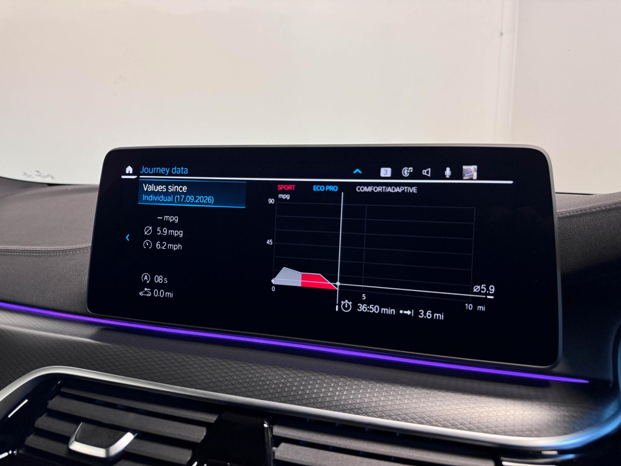 BMW 5 Series view 48