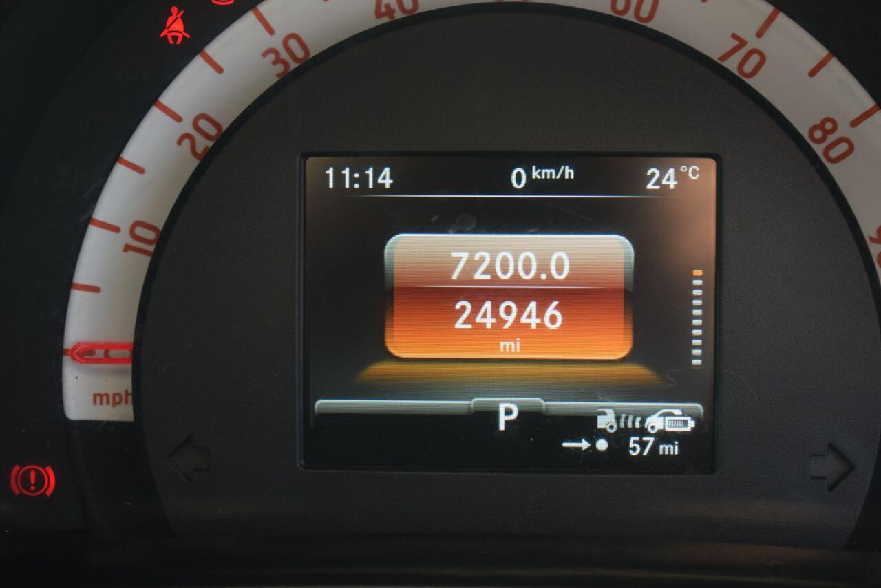 smart Fortwo view 28