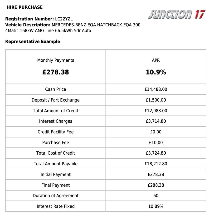 Mercedes-Benz Eqa view 3