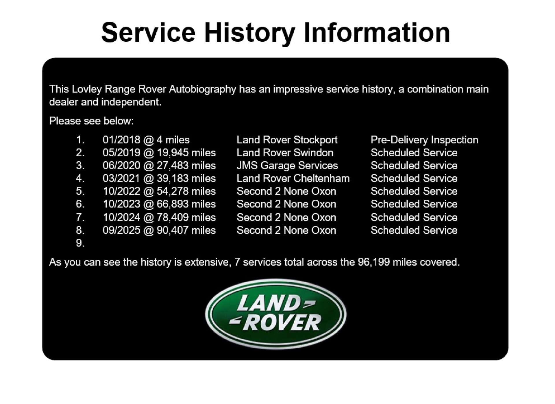 Land Rover Range Rover view 29