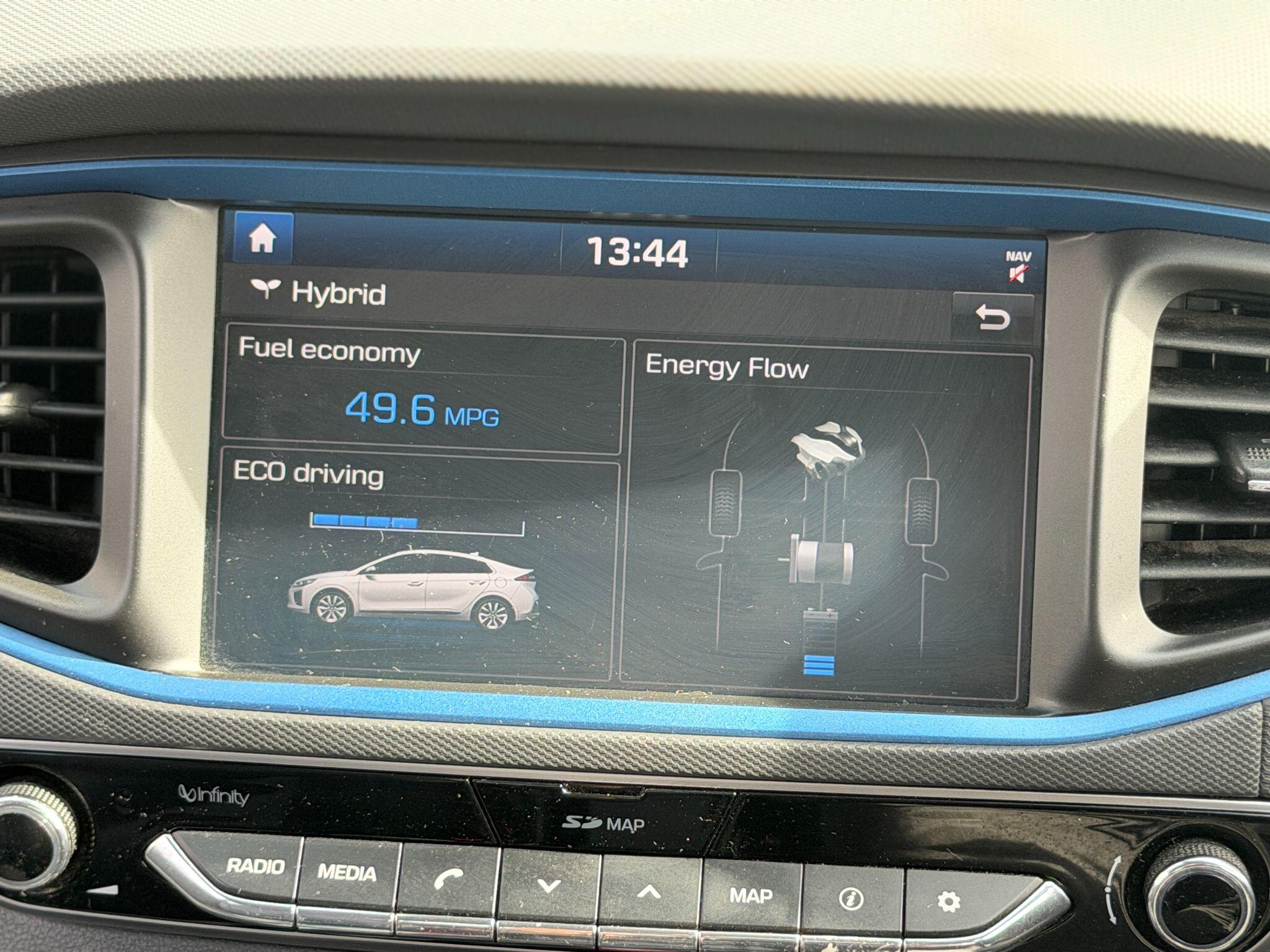 Hyundai Ioniq view 51
