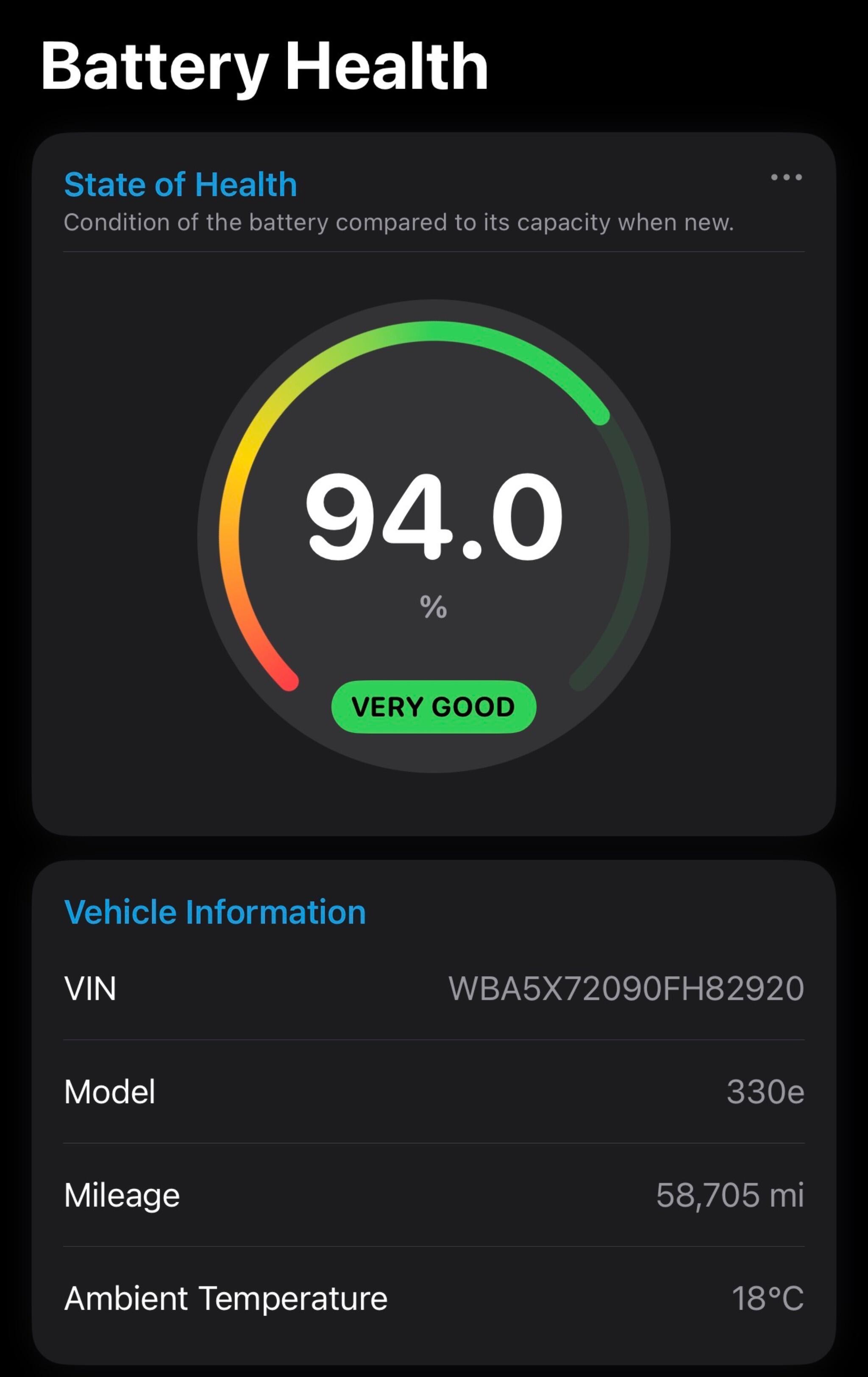 BMW 3 Series view 2