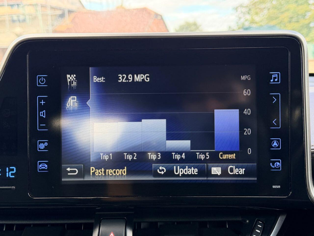 Toyota C-HR view 46