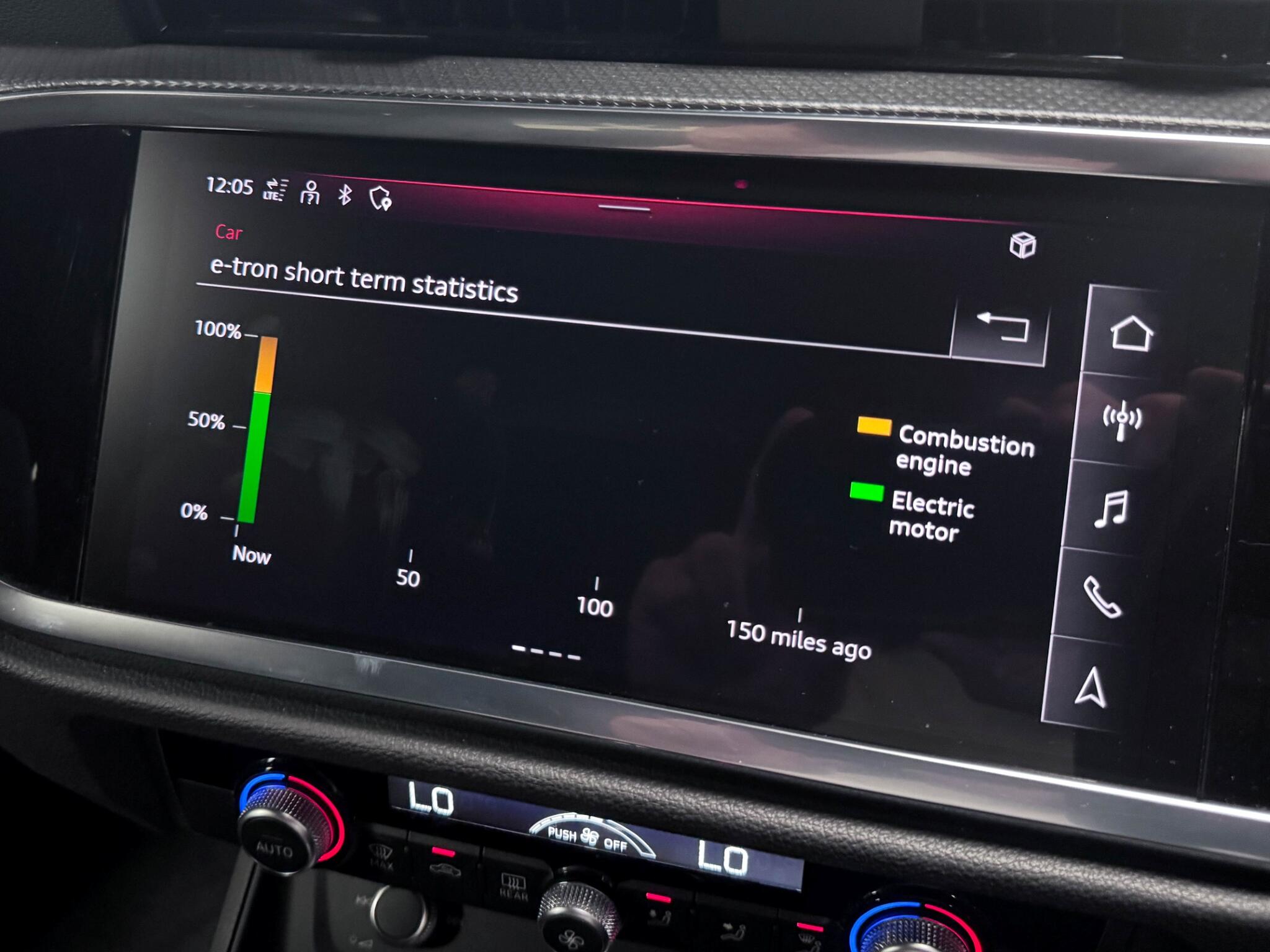 Audi Q3 view 44