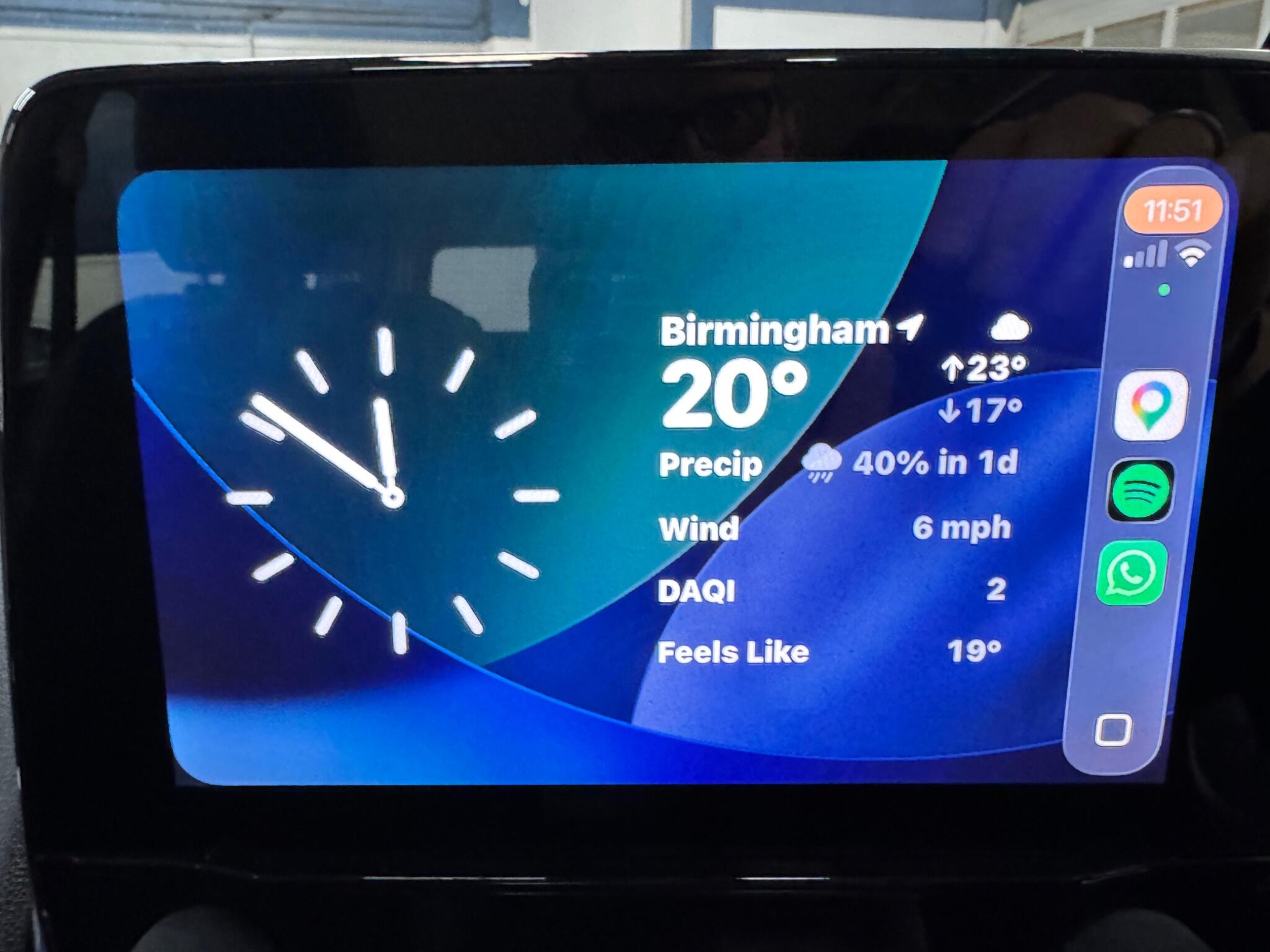 Ford Ecosport view 38
