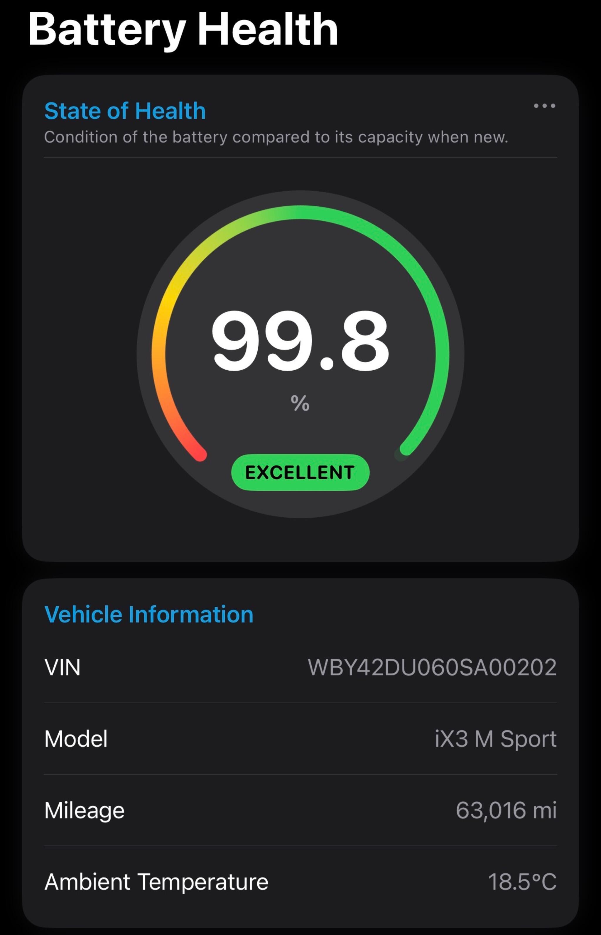 BMW Ix3 view 2