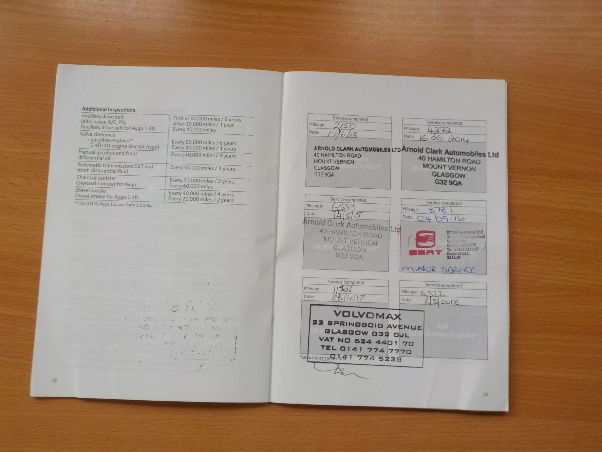 Toyota Yaris 1.33 Dual VVT-i TR Euro 5 5dr