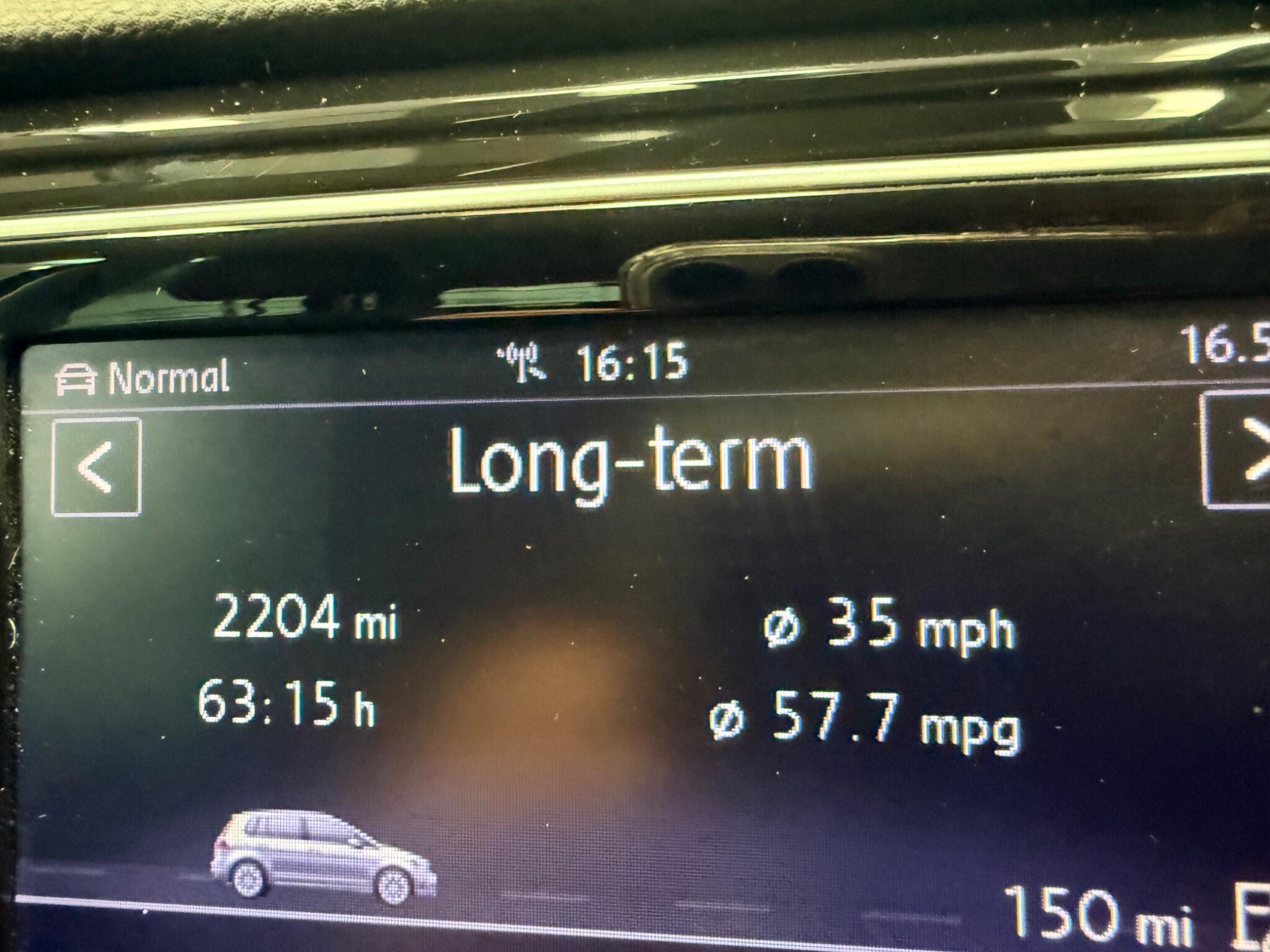 Volkswagen Golf Sportsvan view 28