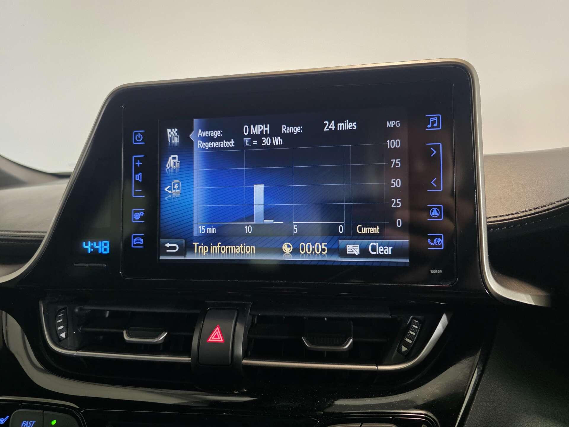 Toyota C-HR view 28