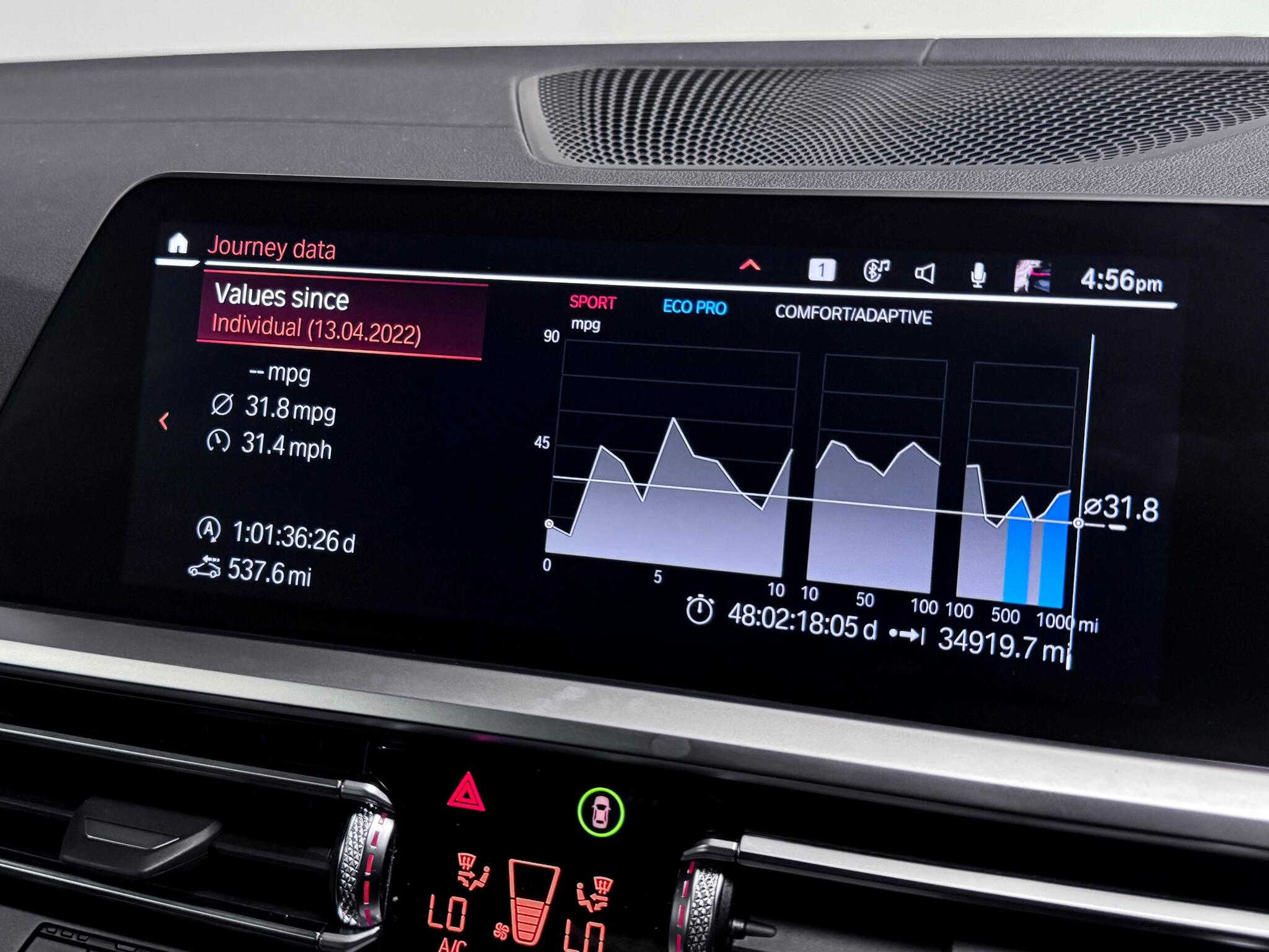 BMW 4 Series view 47