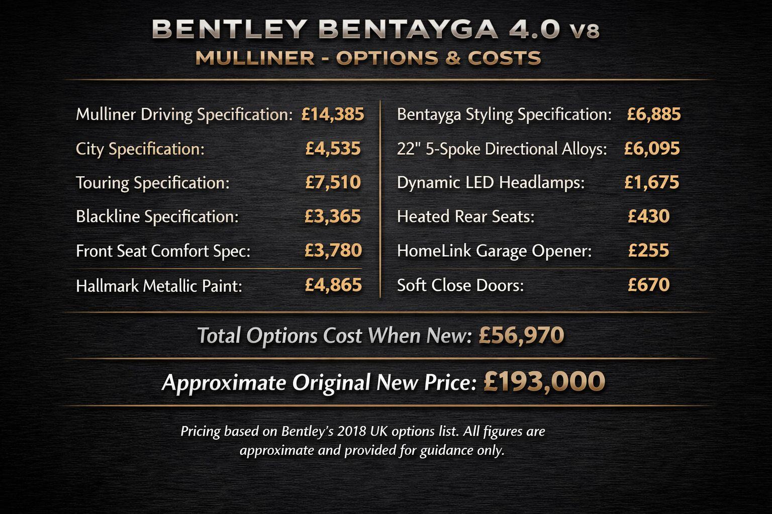 Bentley Bentayga view 2