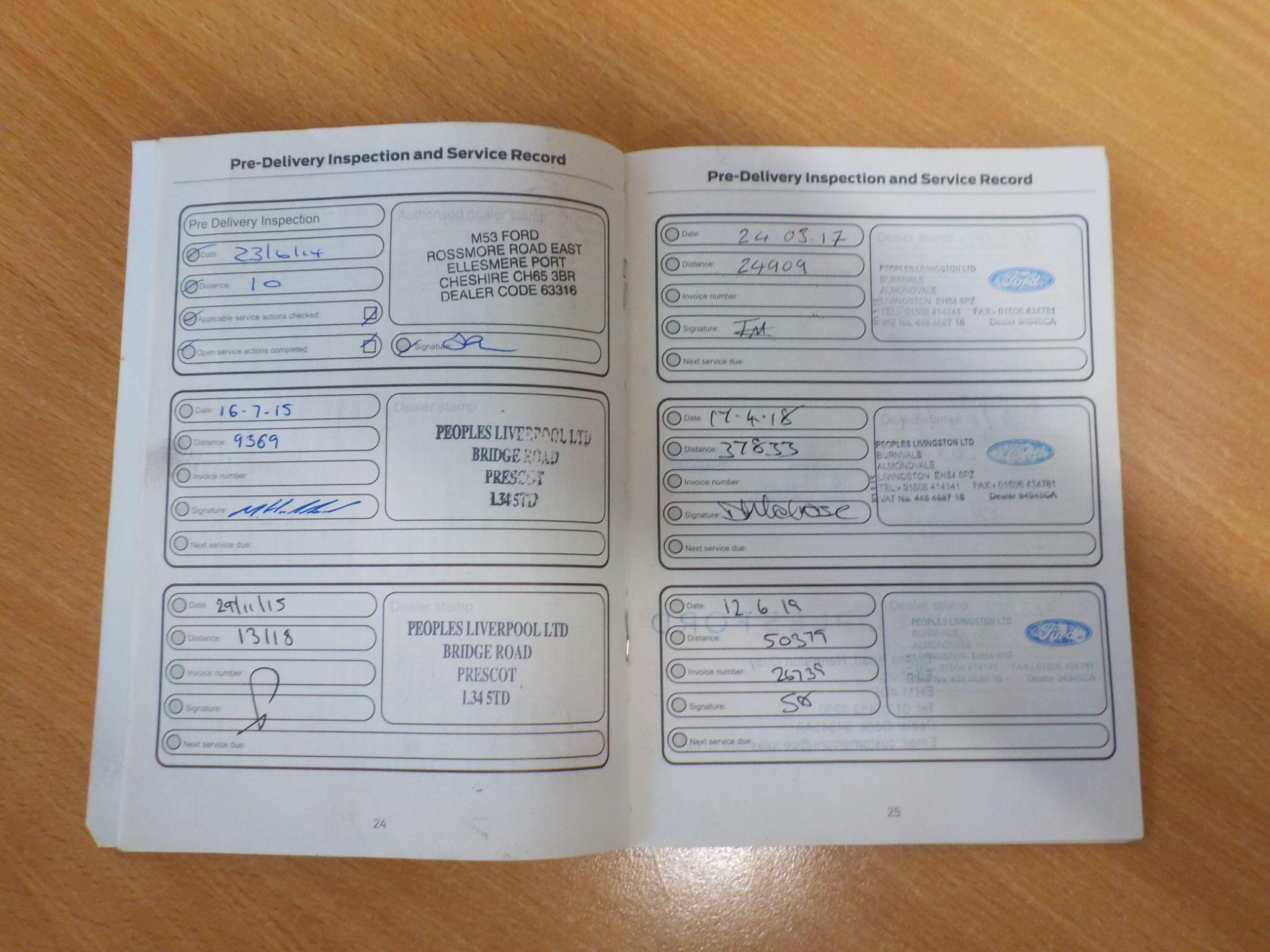 Ford Kuga 2.0 TDCi Titanium 2WD Euro 5 5dr