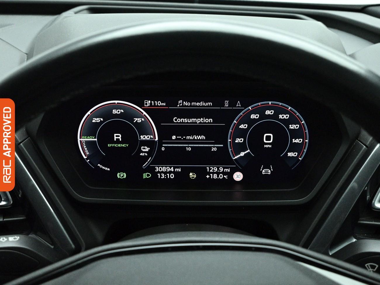 Audi Q4 E-Tron view 12