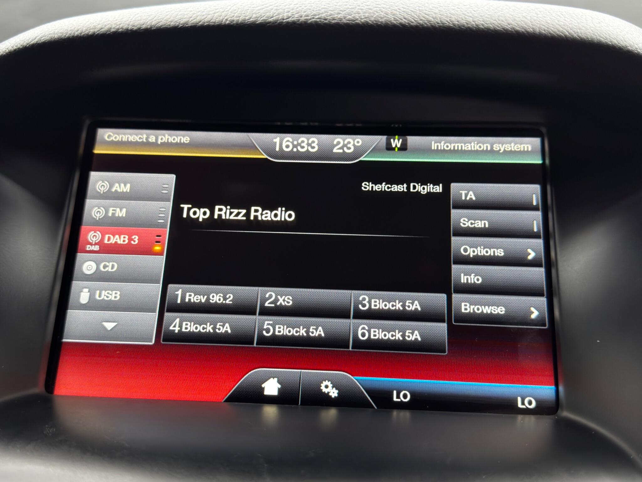Ford Focus view 30