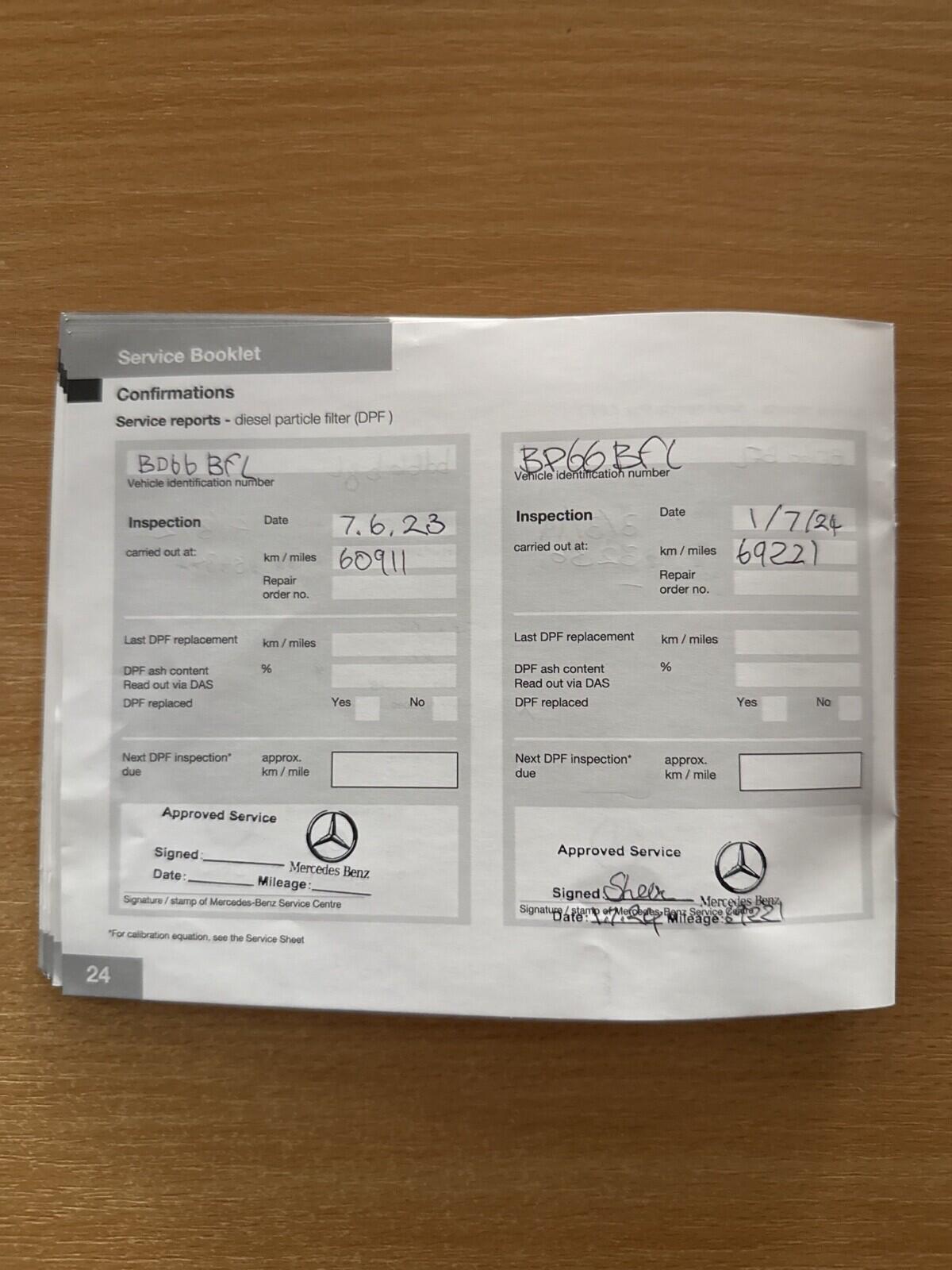 Mercedes-Benz C Class view 16
