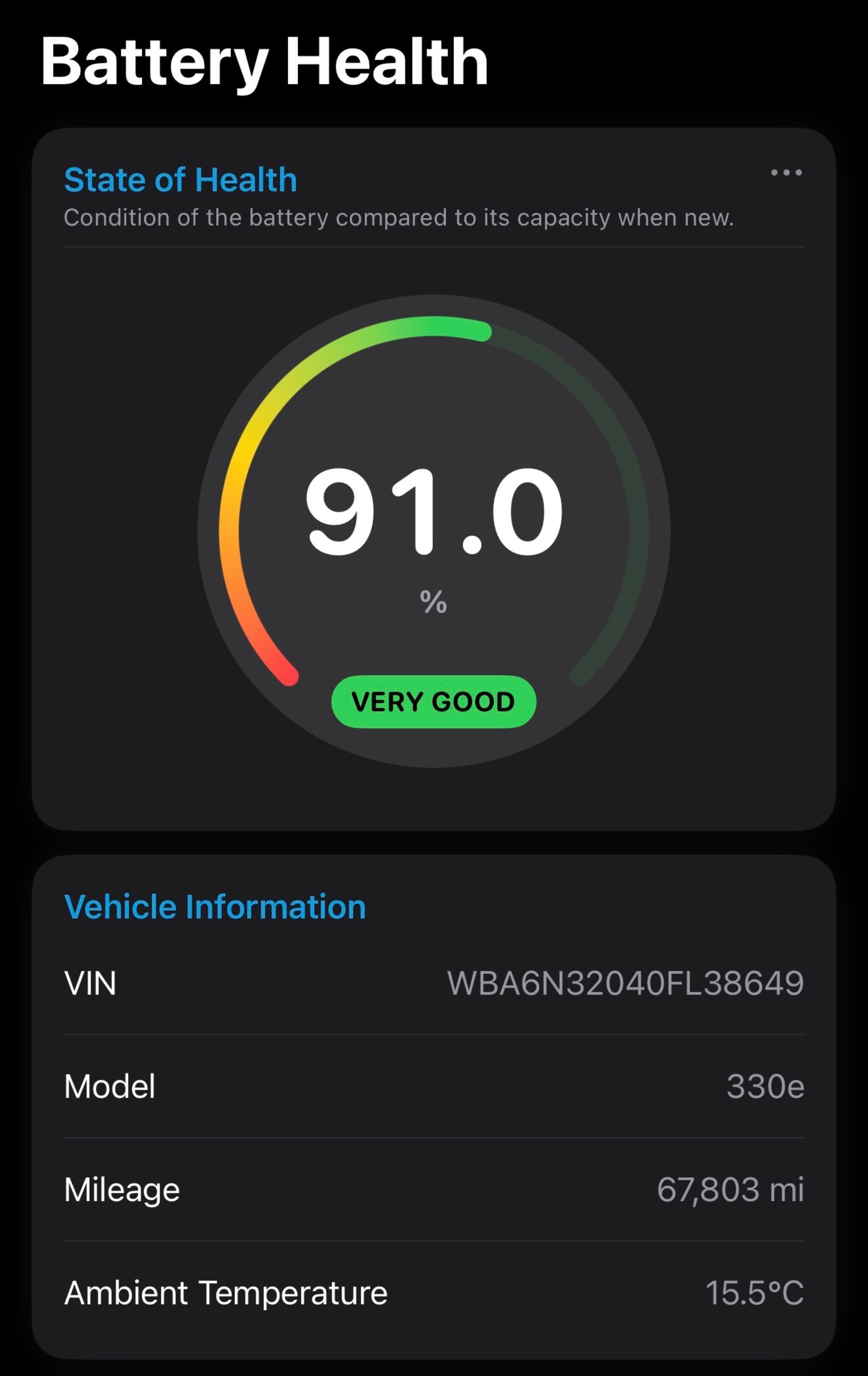 BMW 3 Series view 14