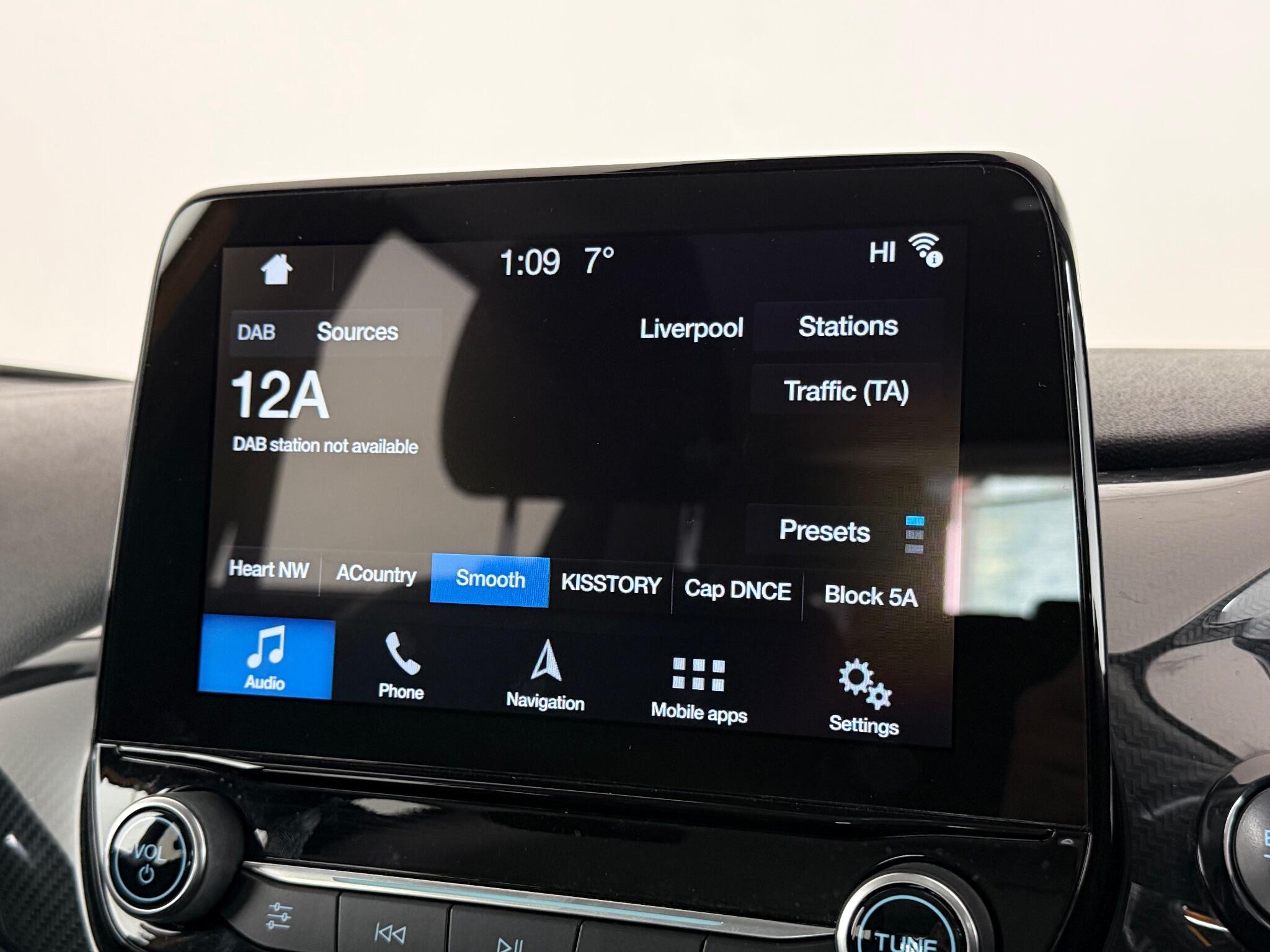 Ford Fiesta view 33