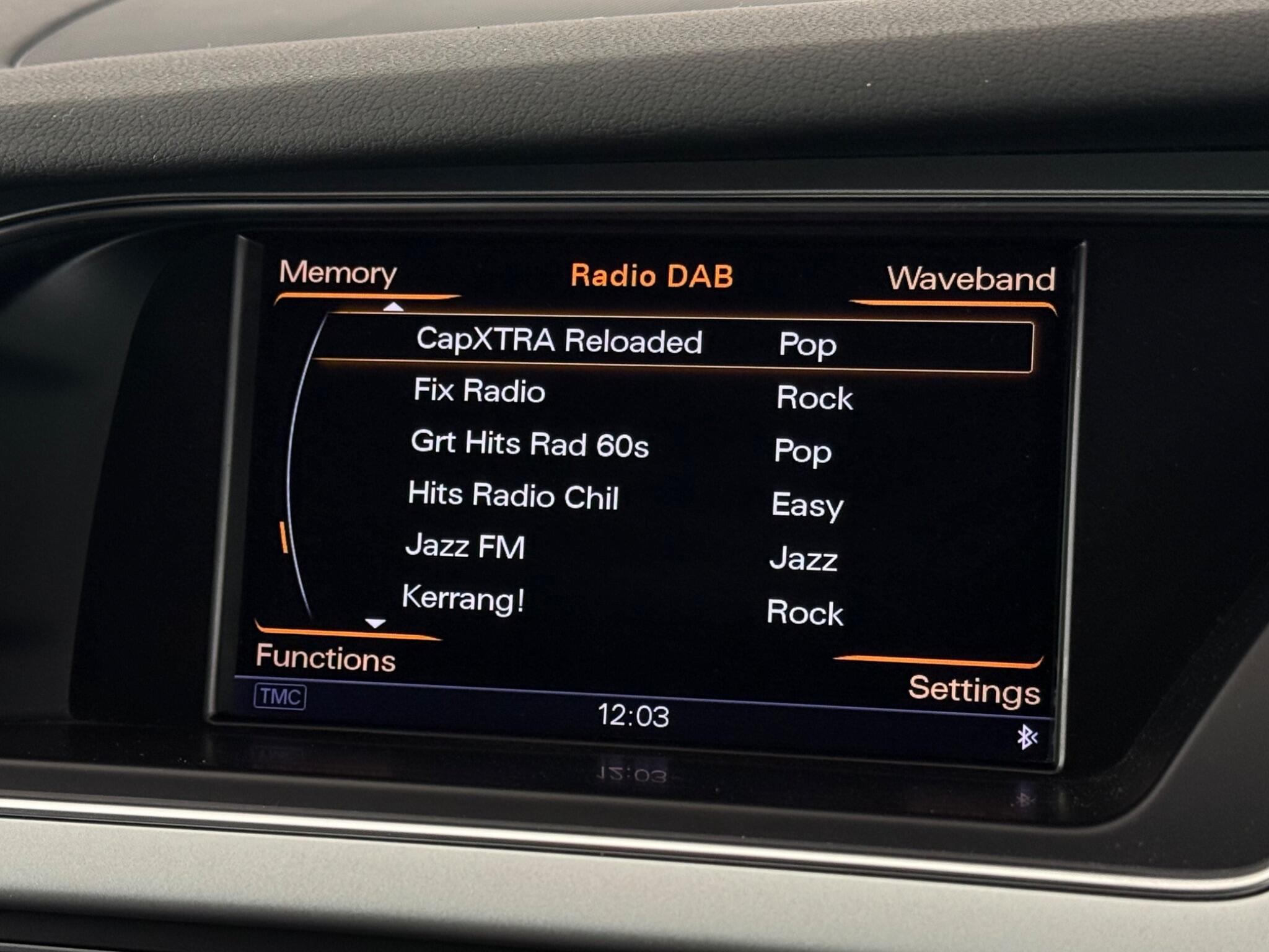 Audi A4 view 25