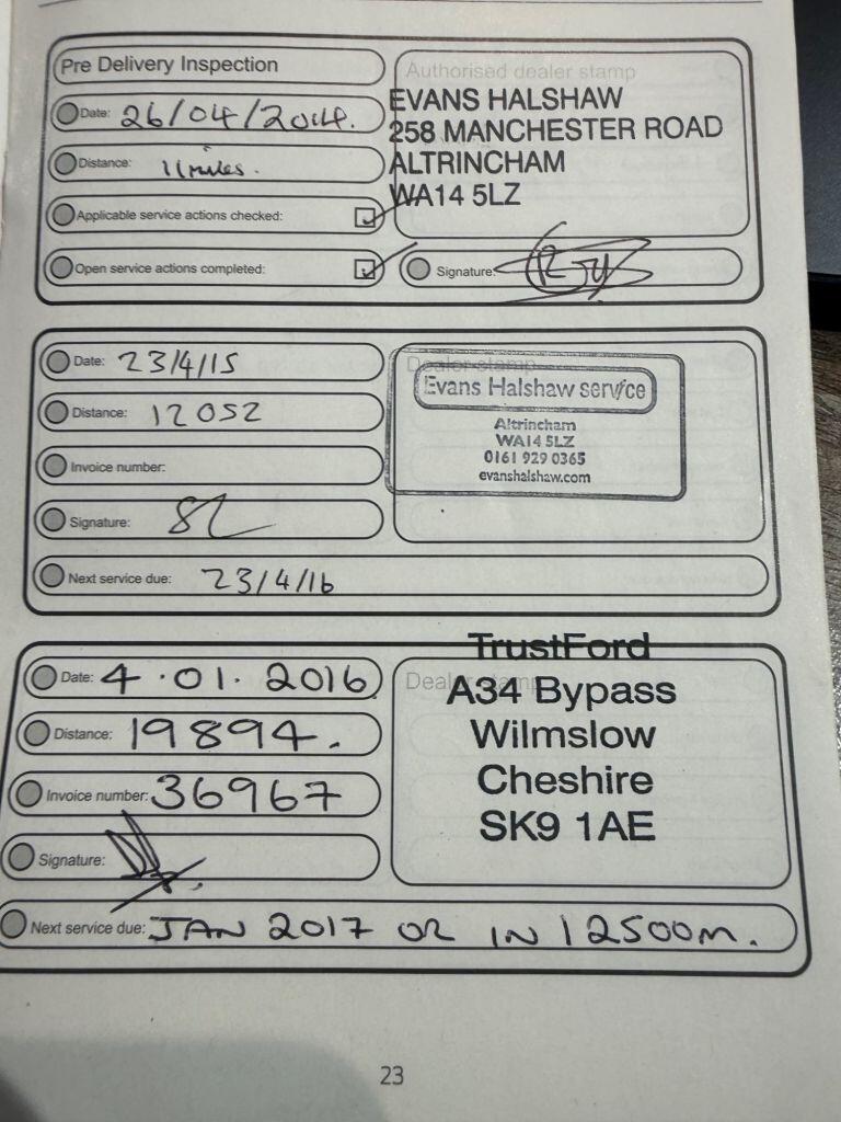 Ford Fiesta view 66
